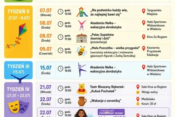 Wakacyjny Plan Aktywności w Wieleniu – lipiec pełen atrakcji