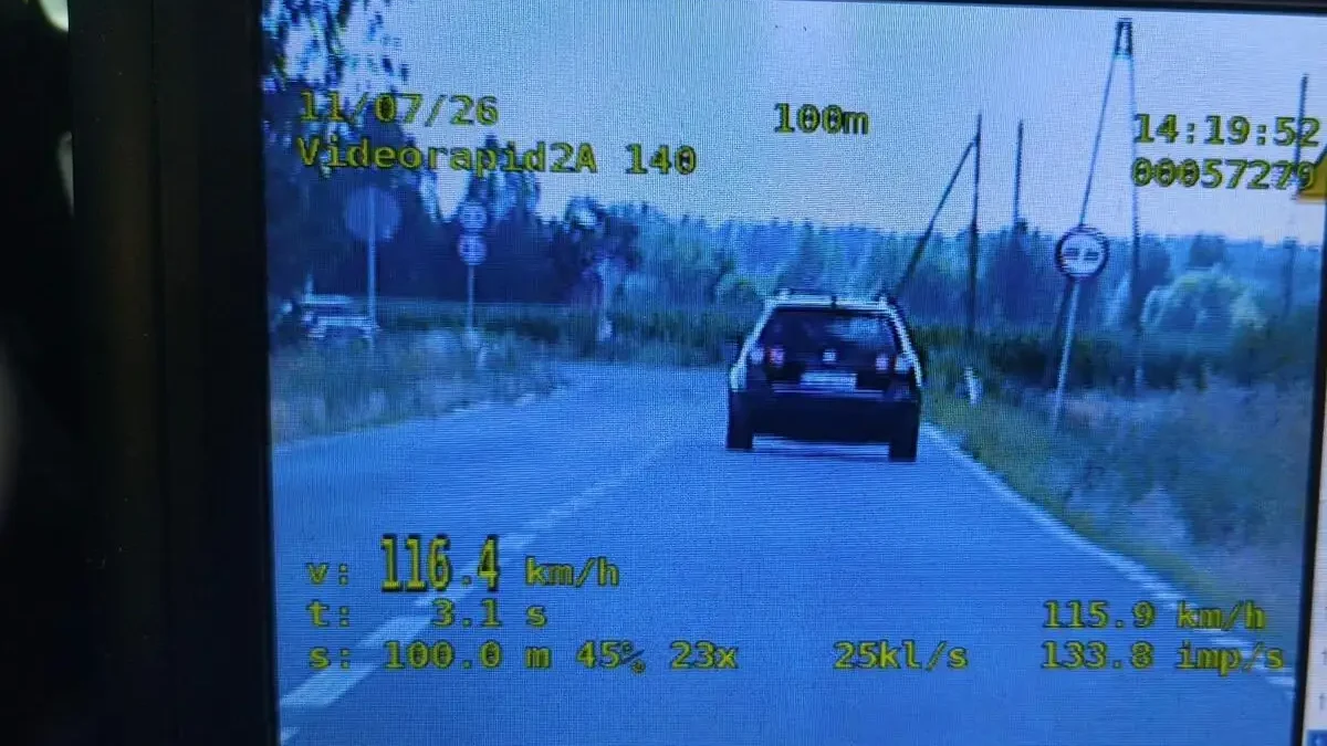 Czarnków: Weekend pełen wykroczeń – cztery prawa jazdy zatrzymane, nietrzeźwy kierowca