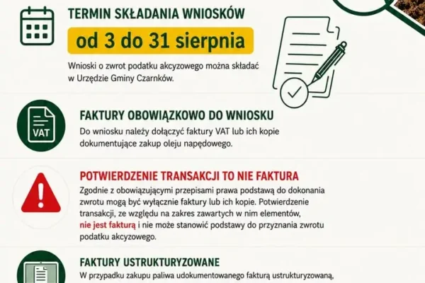 Zwrot akcyzy dla rolników: Gmina Czarnków przypomina o naborze wniosków