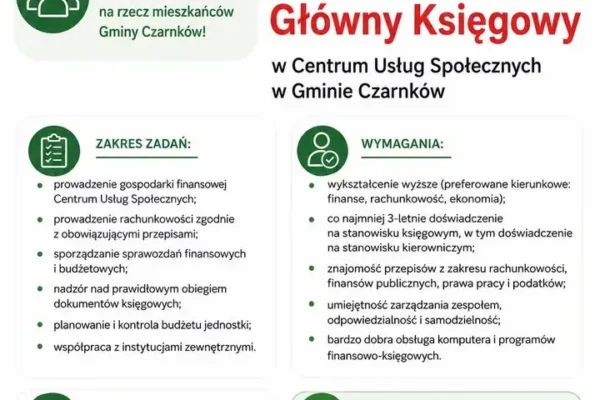 Gmina Czarnków szuka Głównego Księgowego do Centrum Usług Społecznych