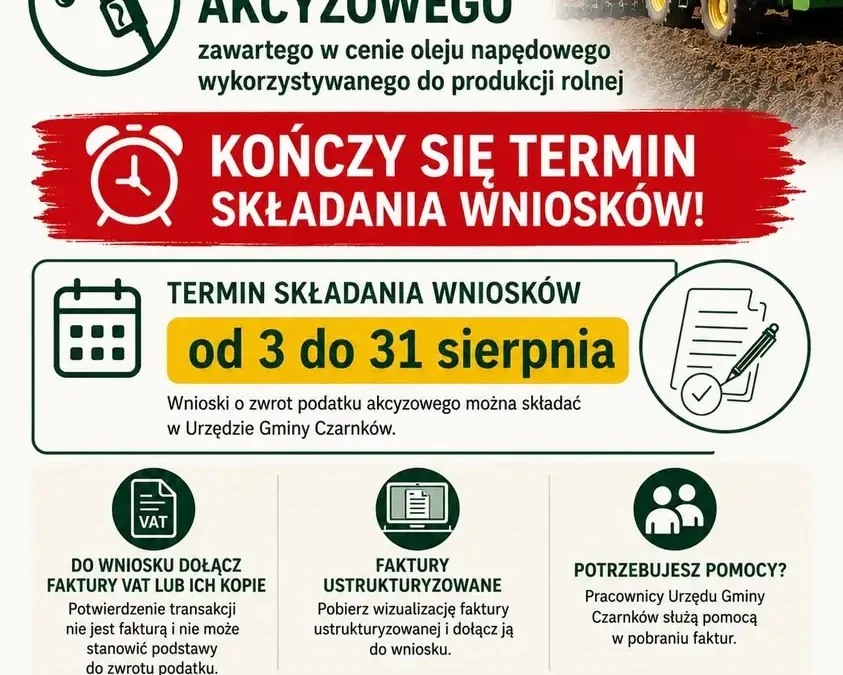 Przypominamy: 31 sierpnia mija termin zwrotu podatku akcyzowego dla rolników