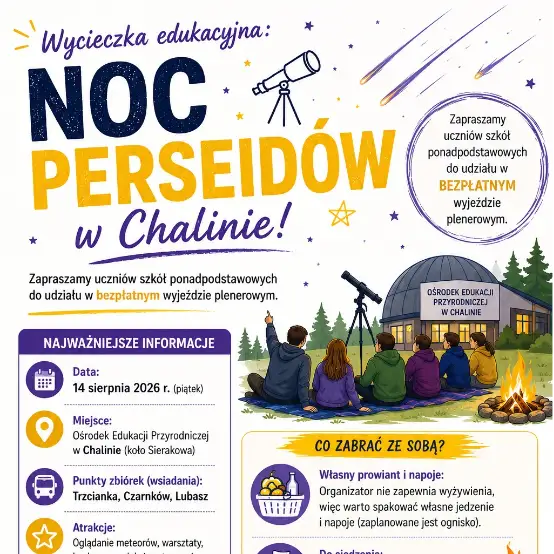 Noc Perseidów w Chalinie – edukacyjna wycieczka dla uczniów