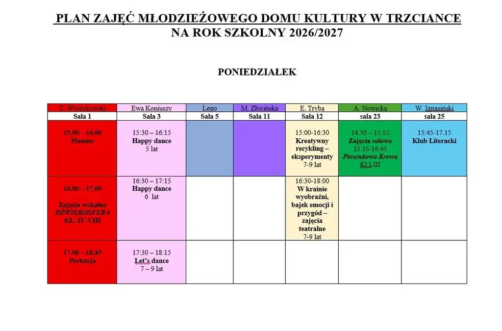 MDK Trzcianka ogłasza plan zajęć na rok 2026/2027 – zapisy trwają