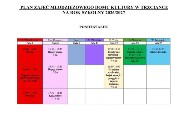 MDK Trzcianka ogłasza plan zajęć na rok 2026/2027 – zapisy trwają
