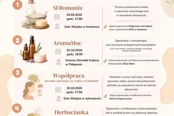Notecka Sieć Liderek zaprasza kobiety wiejskie do projektu „Notecki Splot Społeczny”