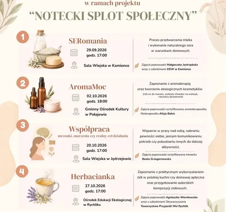 Notecka Sieć Liderek zaprasza kobiety wiejskie do projektu „Notecki Splot Społeczny”