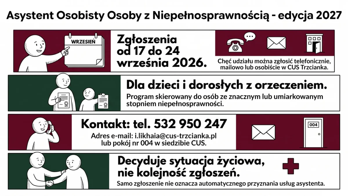 Trzcianka: ruszył nabór chętnych do programu „Asystent osobisty osoby z niepełnosprawnością” – edycja 2027