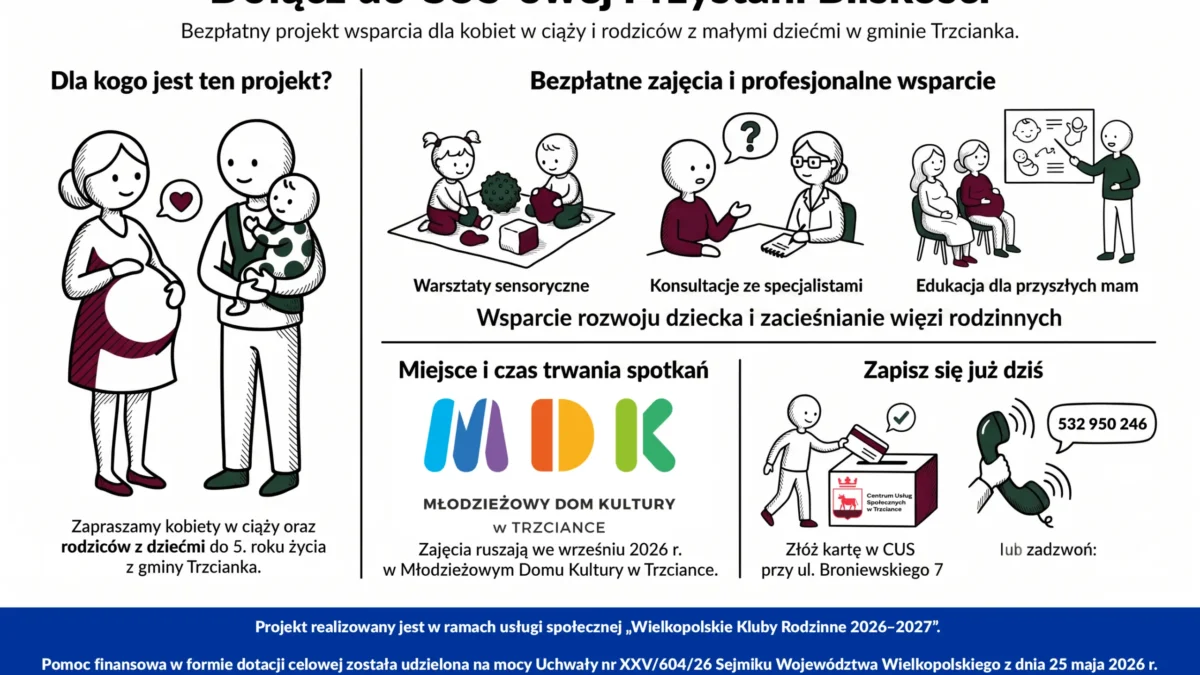 CUS-owa Przystań Bliskości – nowy klub rodzinny w Trzciance