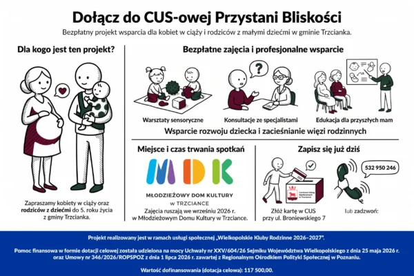 CUS-owa Przystań Bliskości – nowy klub rodzinny w Trzciance