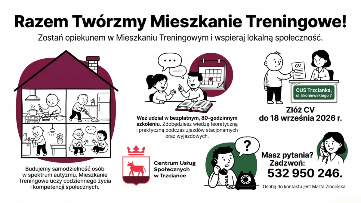 Trzcianka: Rusza rekrutacja na szkolenie do pracy w Mieszkaniu Treningowym dla osób w spektrum autyzmu