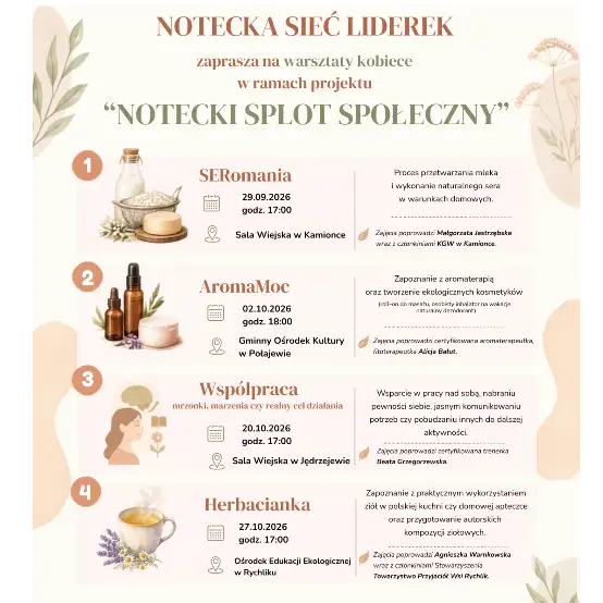 Nowy projekt dla kobiet wiejskich z regionu noteckiego – „Notecki Splot Społeczny”