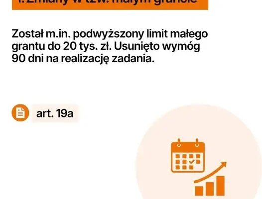 Nowelizacja ustawy o pożytku publicznym: wyższy limit małego grantu i koniec z wymogiem 90 dni