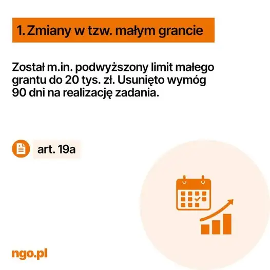 Nowelizacja ustawy o pożytku publicznym: wyższy limit małego grantu i koniec z wymogiem 90 dni