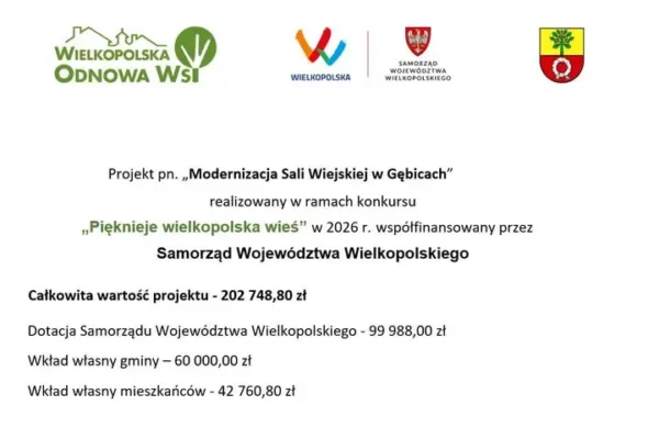 Gębice: trwa modernizacja sali wiejskiej. Nowa kuchnia i zaplecze dla mieszkańców
