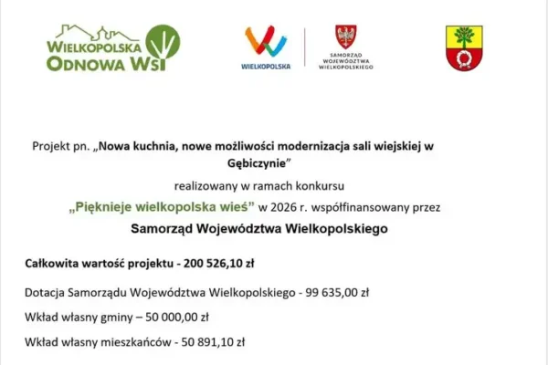 Gębiczyn: trwa modernizacja kuchni w Sali Wiejskiej