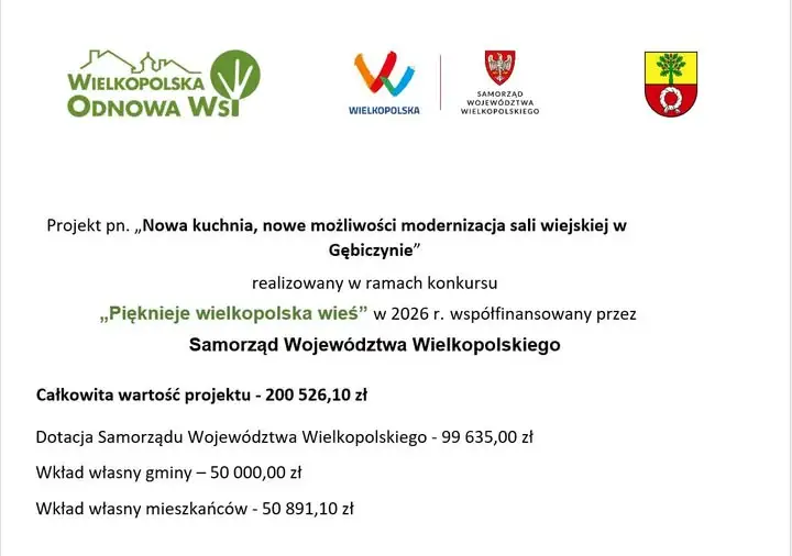 Gębiczyn: trwa modernizacja kuchni w Sali Wiejskiej