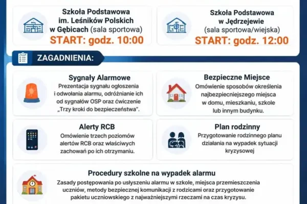 Krajowy Trening Rodzinny – Akademia OLiOC w Gminie Czarnków